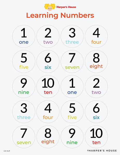 number stickers