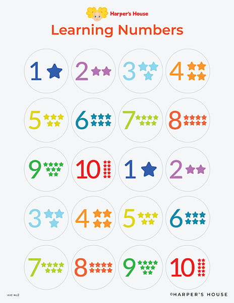 counting number stickers